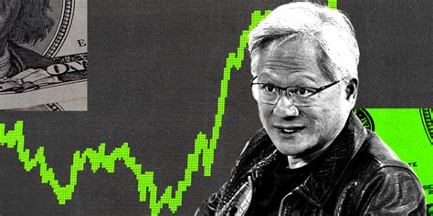 Stock Market Today: Indexes Head for Record Highs, Nvidia Rally .